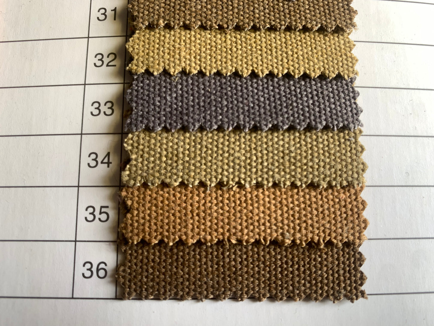 Heavy weight stone washed canvas, 100% cotton canvas F5